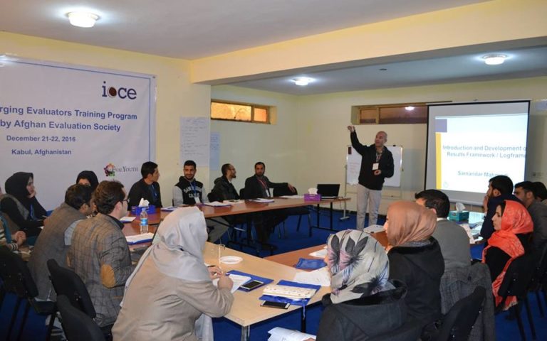 Second YEEs Training